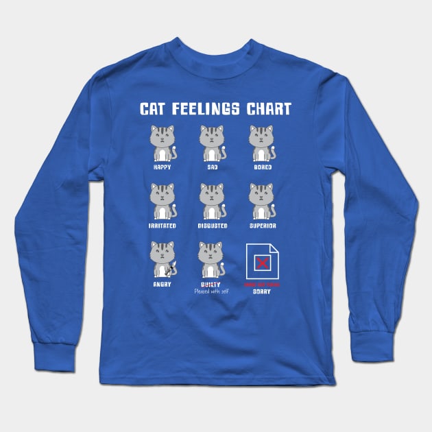 Cat Feelings Chart Long Sleeve T-Shirt by amitsurti